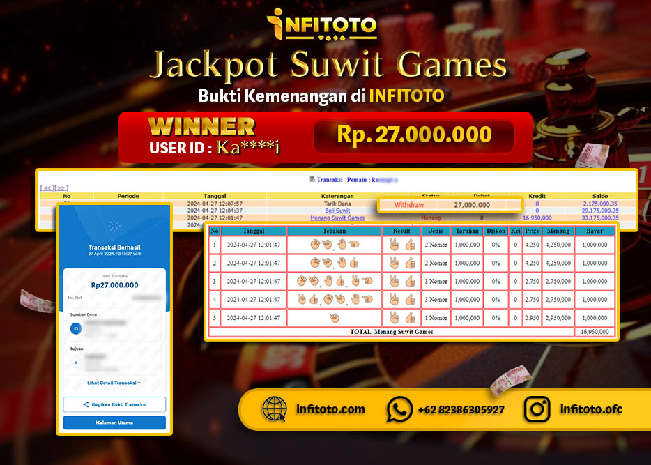 INFITOTO JACKPOT SUWIT GAMES Rp. 27.000.000,- LUNAS