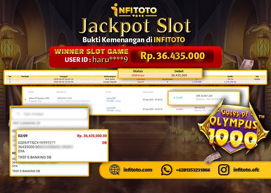 INFITOTO JACKPOT GAMES KAKEK PETIR Rp. 36.435.000,- LUNAS